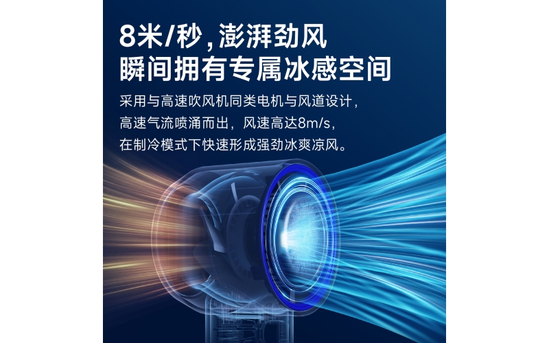 HF025制冷高速风扇